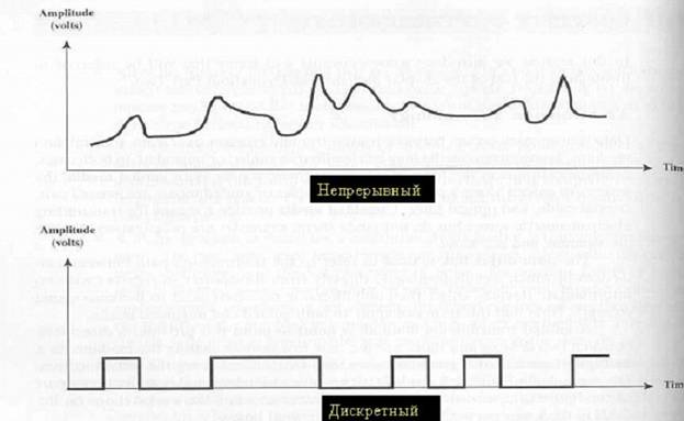 Кабинет информатики